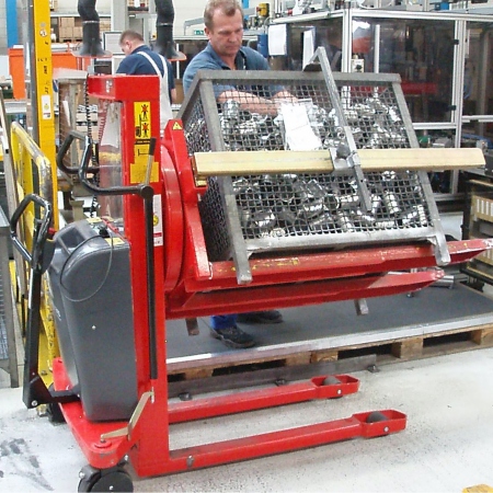 logitrans rotator